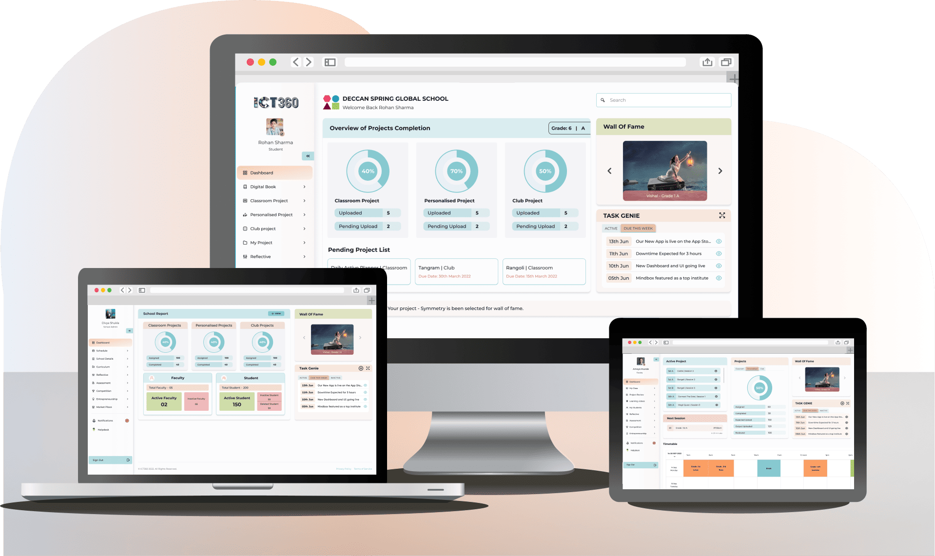 KMS Platform
